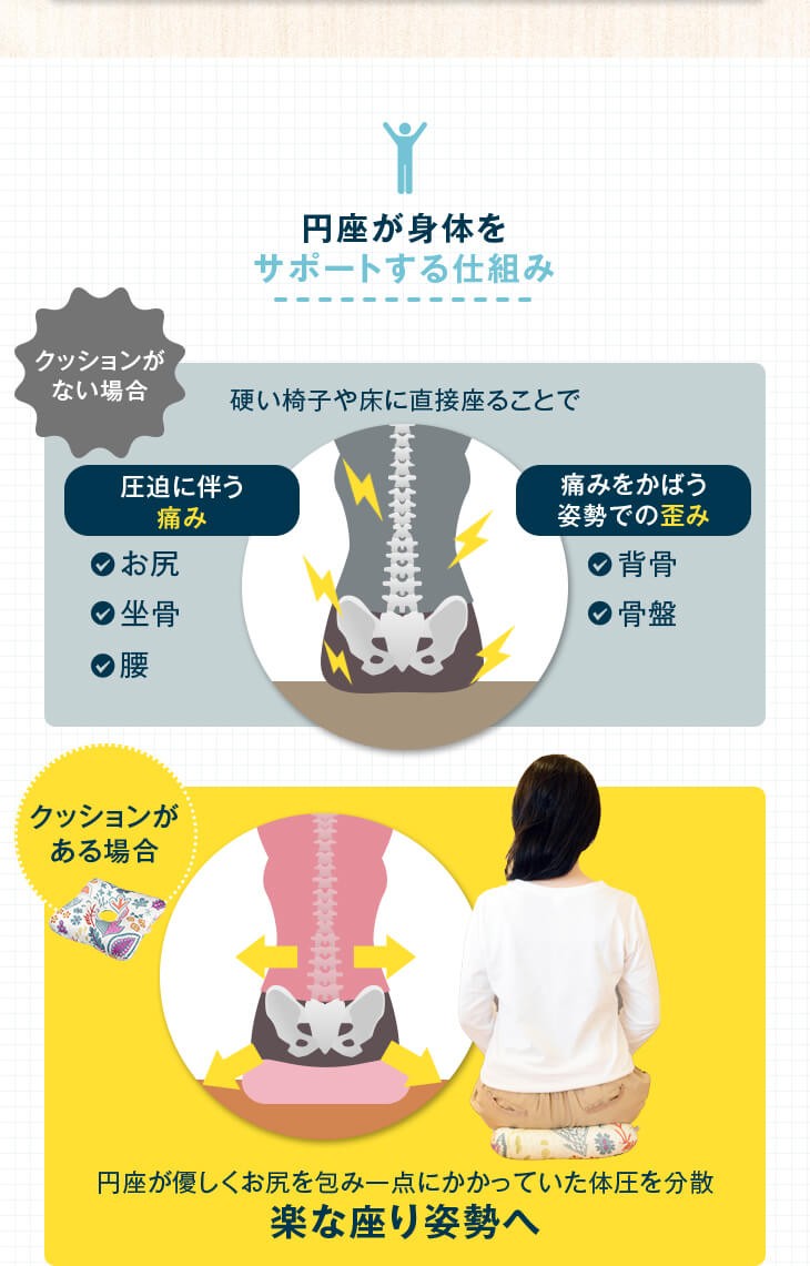 円座が身体をサポートする仕組み 楽な座り姿勢へ