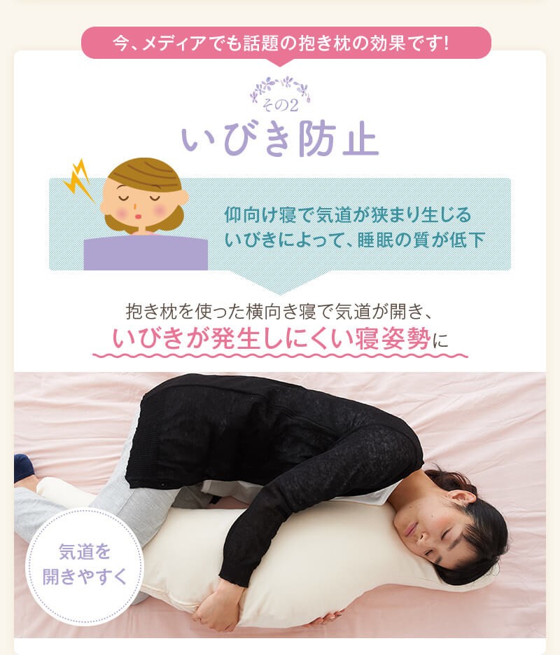 いびき防止　仰向け寝で軌道が狭まり生じるいびきによって、睡眠の質が低下