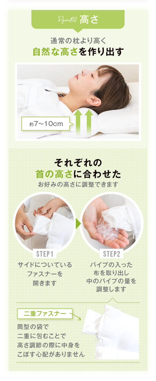 高さ