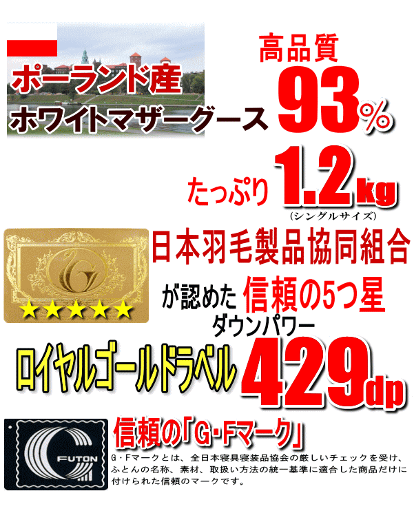 ポーランド産ホワイトマザーグースダウン93％ 2層キルト 二層 429dp