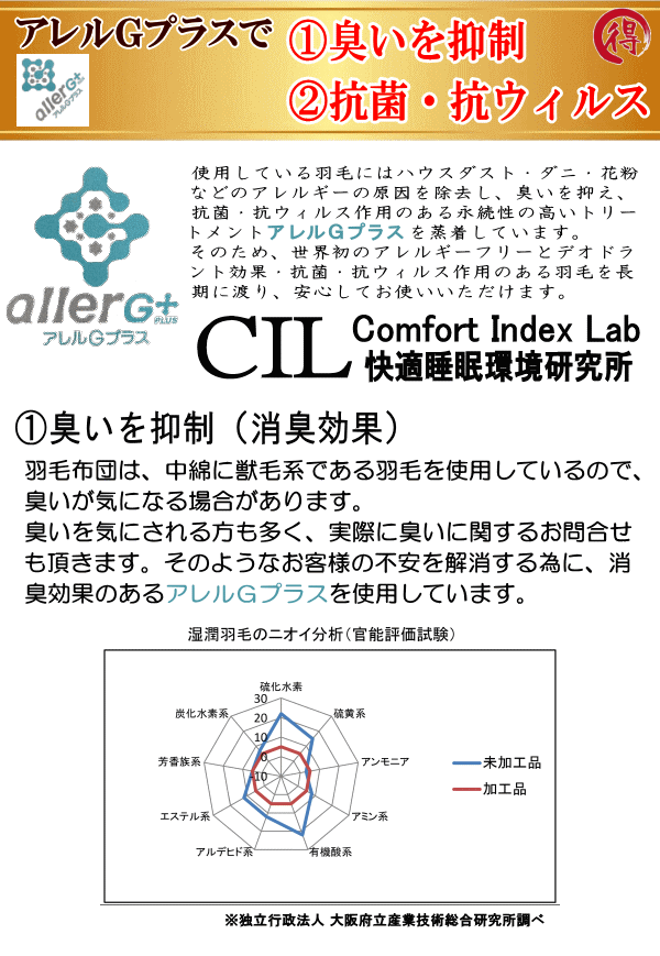 羽毛掛け布団 シングル ピンク 抗菌防臭SEK加工、アレルG➕加工、収納