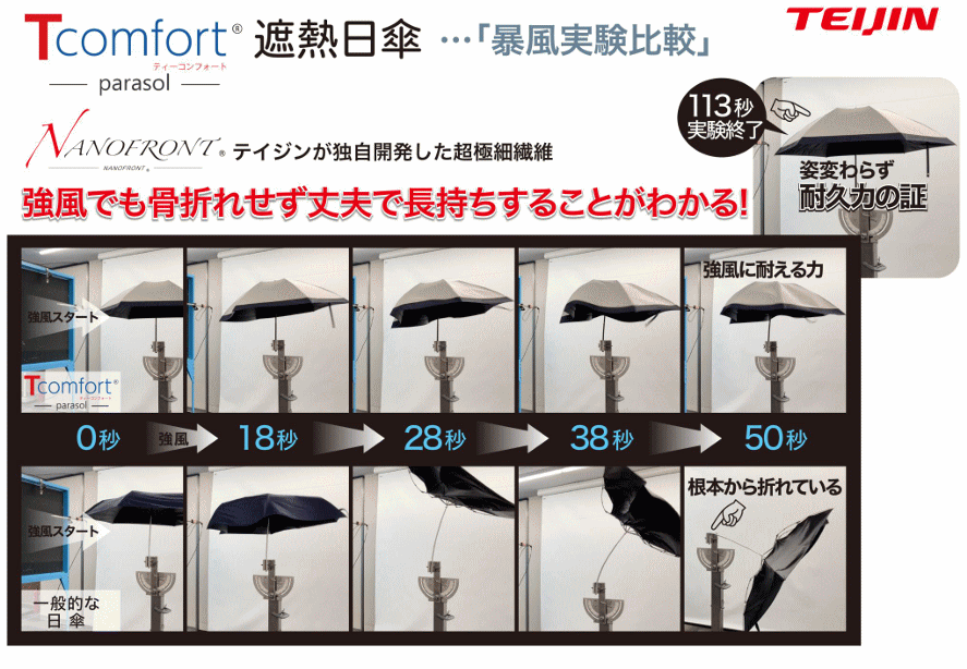 TEIJIN 晴雨兼用遮熱パラソル 日傘 2026 最新版 帝人アクシア 木陰日傘