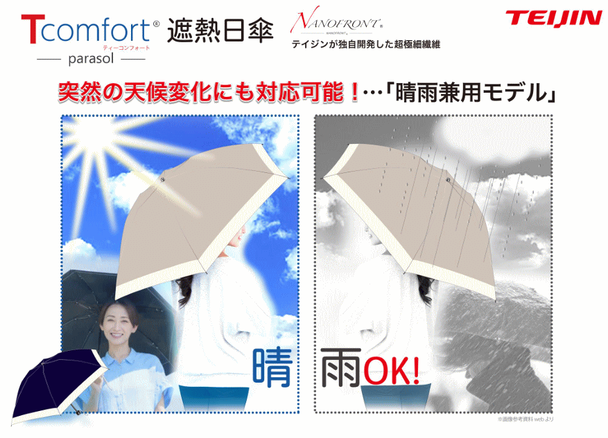 TEIJIN 晴雨兼用遮熱パラソル 日傘 2026 最新版 帝人アクシア 木陰日傘