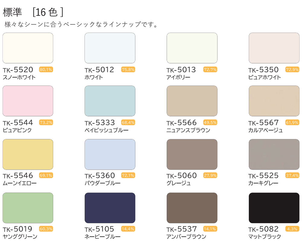 浴室タイプ アルミブラインド つっぱり耐水仕様【標準/遮熱スラット】【幅101〜120×高さ161〜180cm】スラット25mm ファーステージ_3