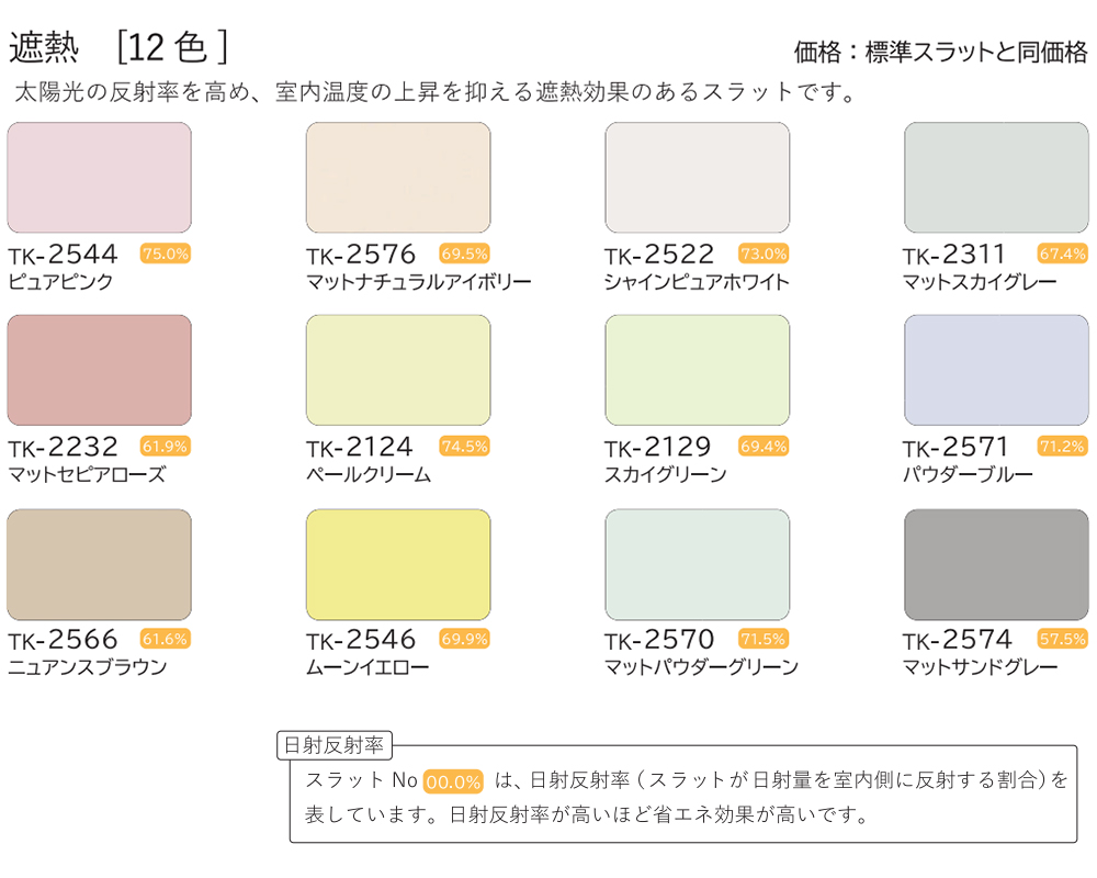 浴室タイプ アルミブラインド つっぱり耐水仕様【標準/遮熱スラット】【幅101〜120×高さ161〜180cm】スラット25mm ファーステージ_4