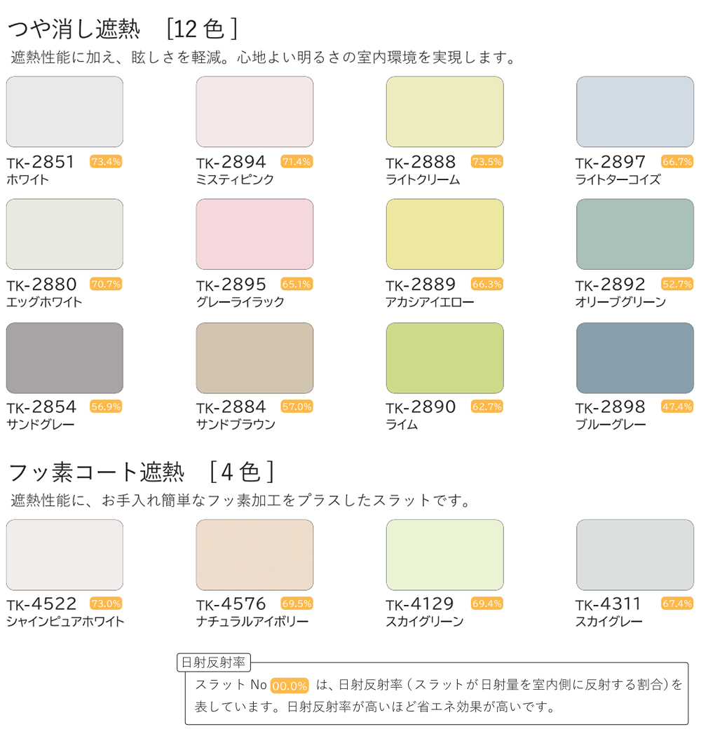 【カーテンレール取付け可】オーダーアルミブラインド 標準仕様 【つや消し遮熱/フッ素コート遮熱】【幅27〜80×高さ121〜140cm】スラット25mm 立川機工_3