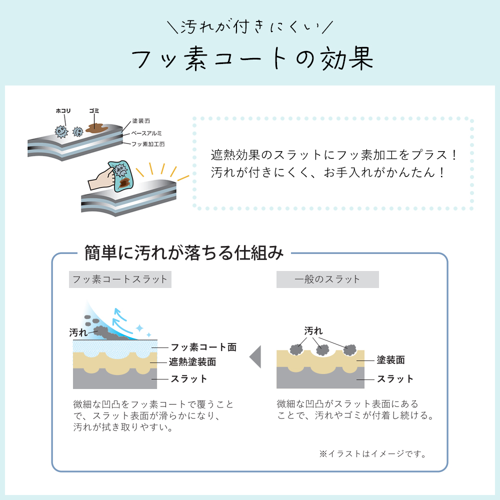 【カーテンレール取付け可】オーダーアルミブラインド 標準仕様 【つや消し遮熱/フッ素コート遮熱】【幅27〜80×高さ121〜140cm】スラット25mm 立川機工_5