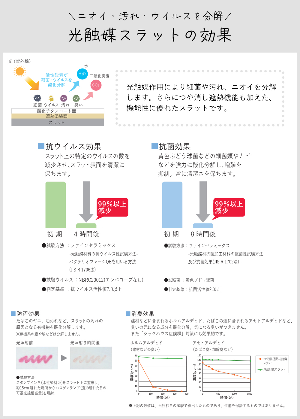 【突っ張りタイプ】オーダーアルミブラインド つっぱり仕様 【つや消し遮熱＋光触媒スラット】【幅161〜180×高さ81〜100cm】スラット25mm ファーステージ_4