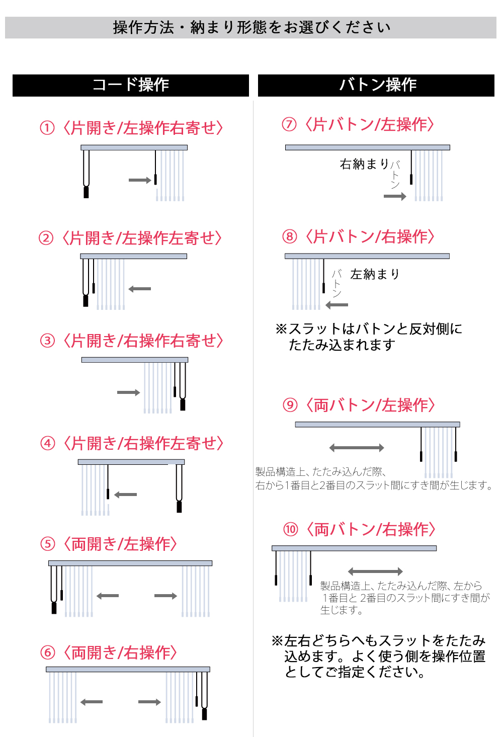 【カーテンレール付け可】バーチカルブラインド ウォッシャブル 防炎【ディアリオ】【幅121cm〜160cm×高さ181〜220cmの範囲】 立川機工 ファーステージ_12