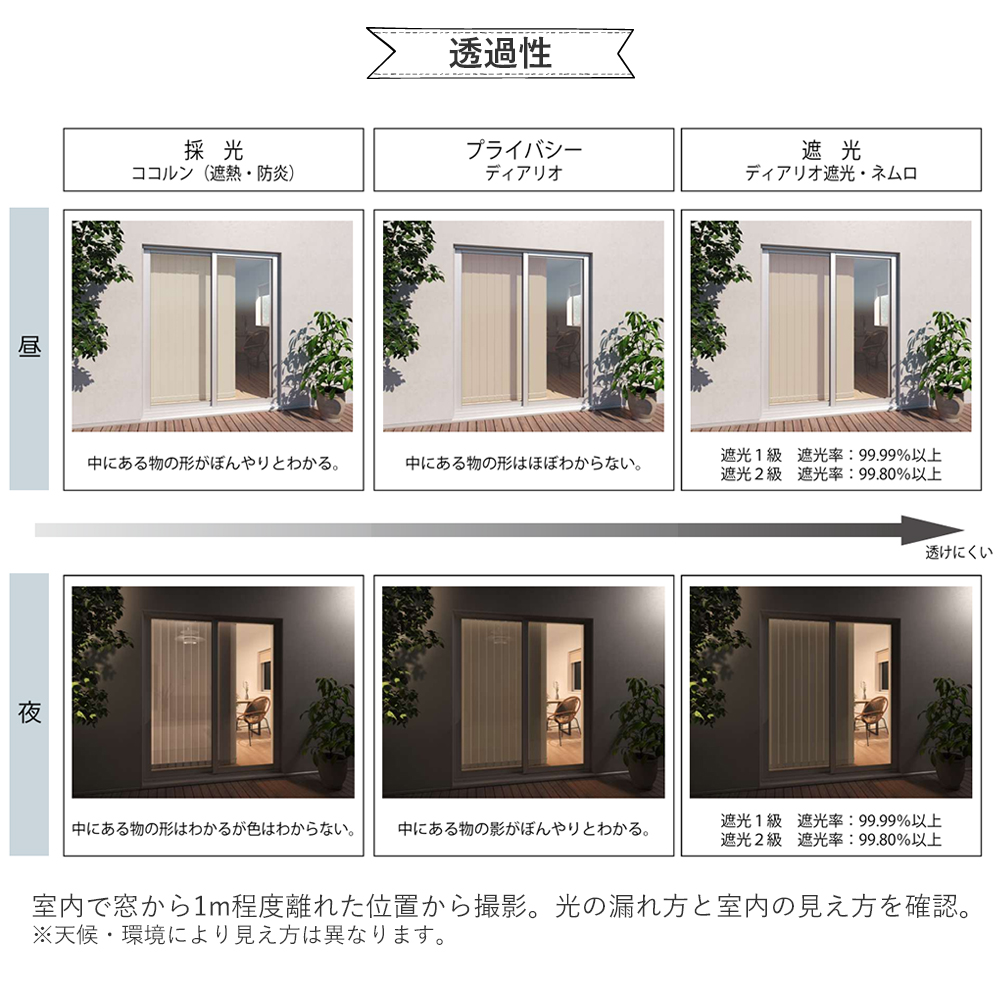 【カーテンレール付け可】バーチカルブラインド ウォッシャブル 防炎【ディアリオ】【幅121cm〜160cm×高さ181〜220cmの範囲】 立川機工 ファーステージ_8