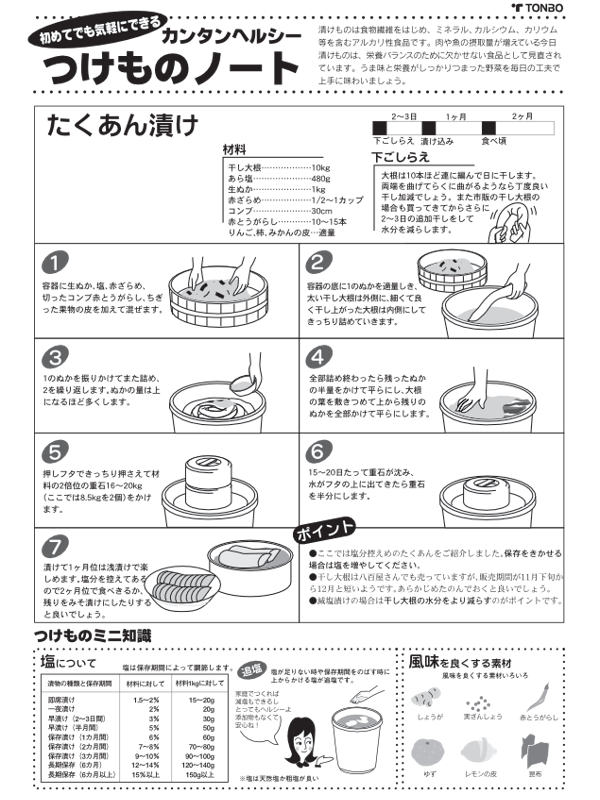 TONBO（新輝合成） 漬物石 15kg 漬物重石 15型 （ 漬け物石 つけもの石