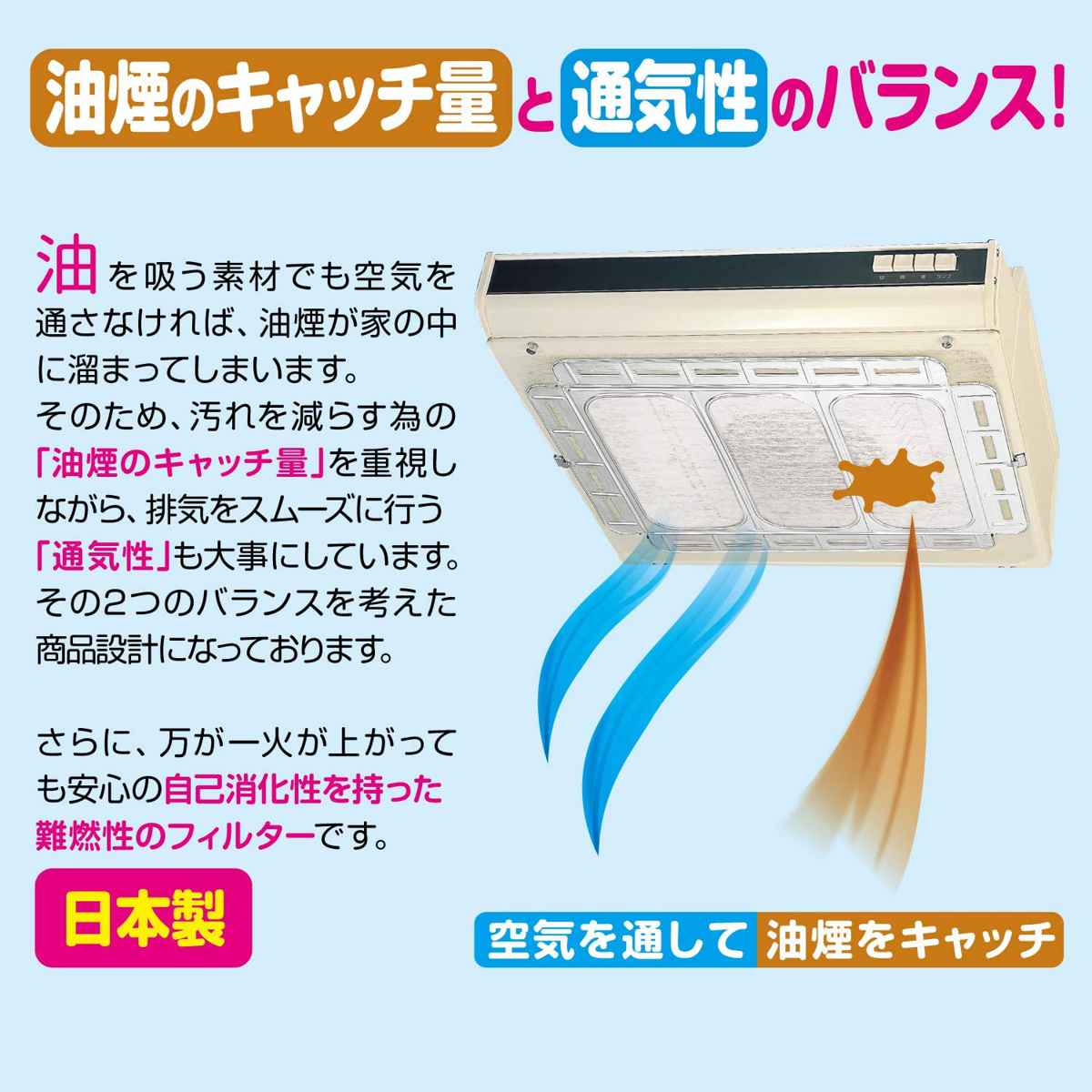 レンジフードカバー 浅型用レンジフードカバーで...の詳細画像3