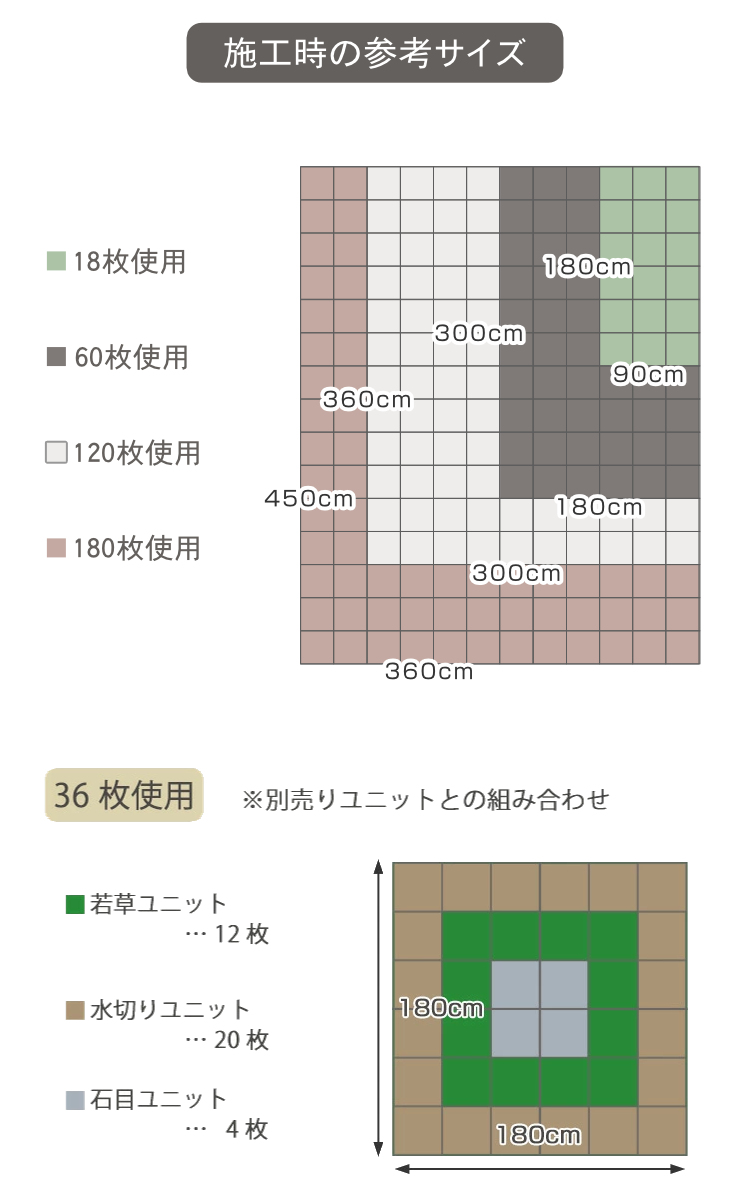 人工芝 ジョイント 若草ユニット 本体 30×30cm 1枚 EVタイプ