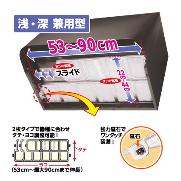レンジフードカバー 2枚入り 10個セット 浅型・深型兼用 大型 