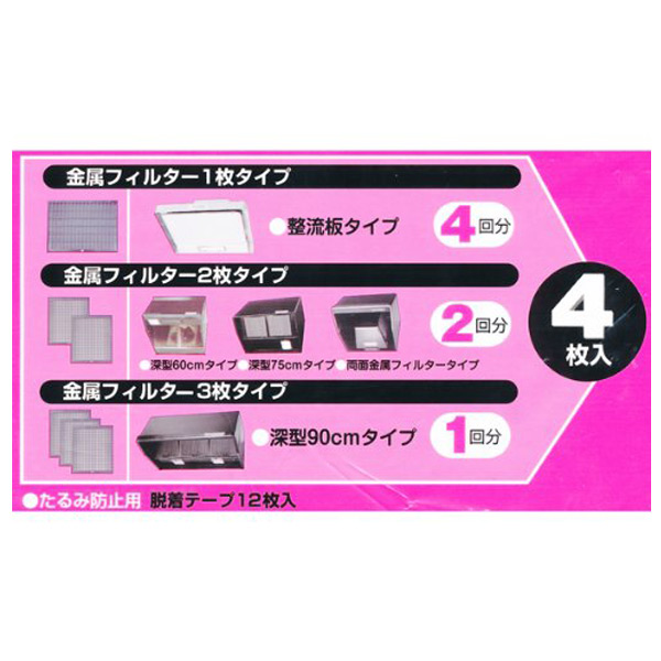 レンジフードフィルター かぶせるだけ キャップ...の詳細画像3