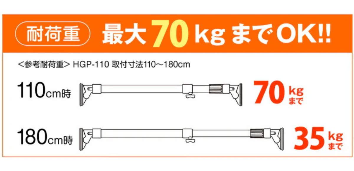 平安伸銅工業 突っ張り棒 取付幅:110〜180cm 大 ハイカム超極太 平安伸銅工業 突っ張り棒 取付幅:110〜180cm 大 ハイカム超極太