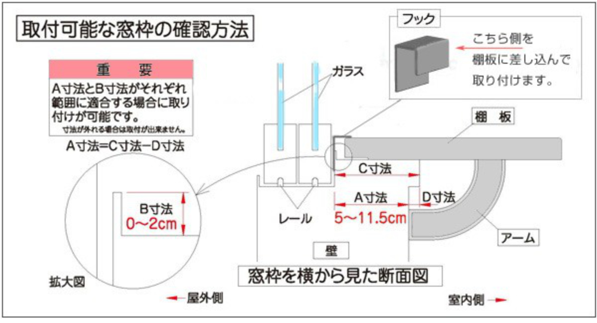 平安伸銅工業 窓枠収納 ちょこっとラック 小物収納棚 ディスプレイ 2個 平安伸銅工業 窓枠収納 ちょこっとラック 小物収納棚 ディスプレイ 2個