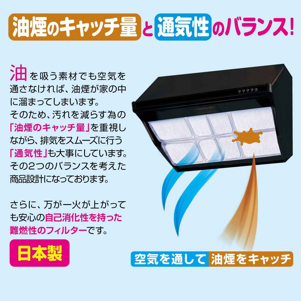 レンジフードカバー 大型レンジフード用カバー 浅型・深型兼用 厚手 22