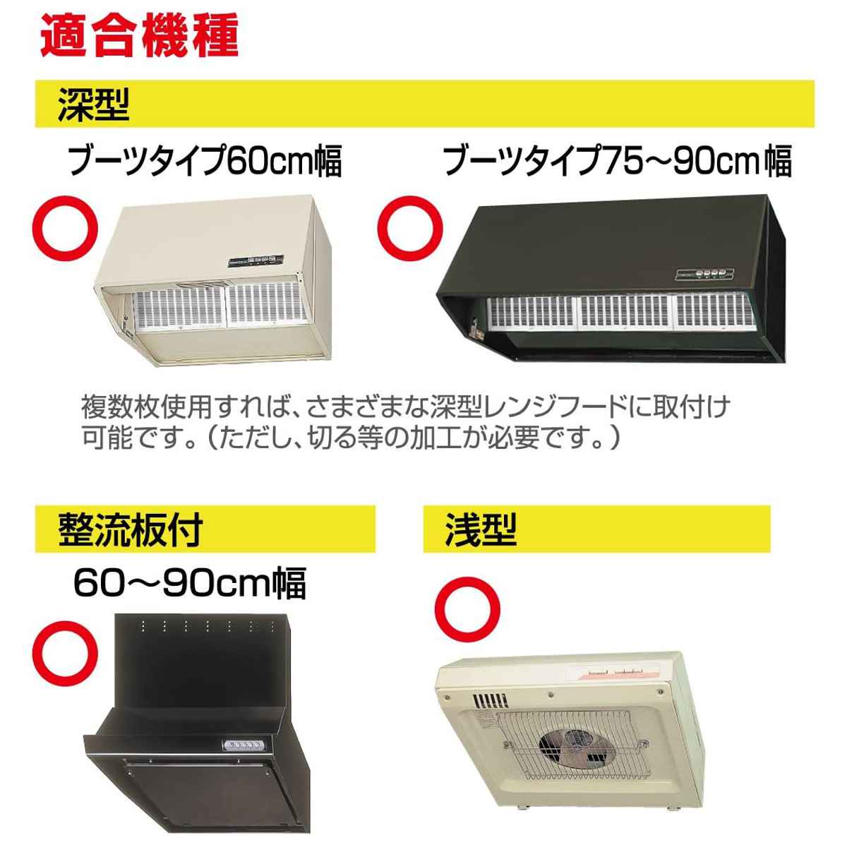 レンジフードフィルター とりかえ専用60cmに...の詳細画像3