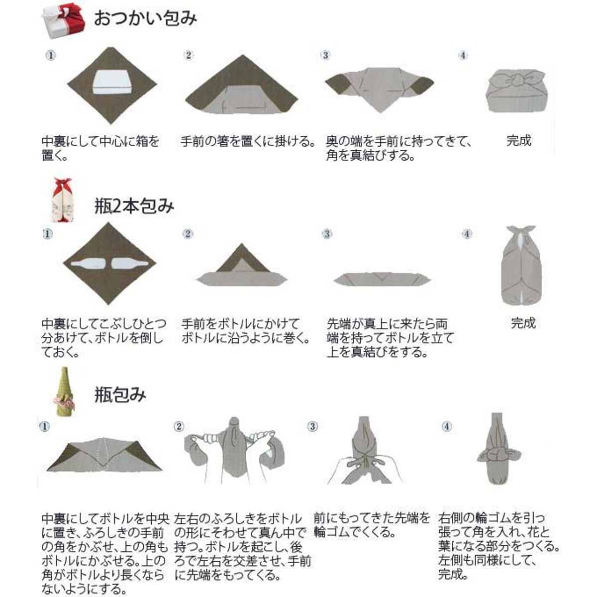 山田繊維 風呂敷 二四巾 竹久夢二 ふろしき 90cm 大判 （ 風呂敷き