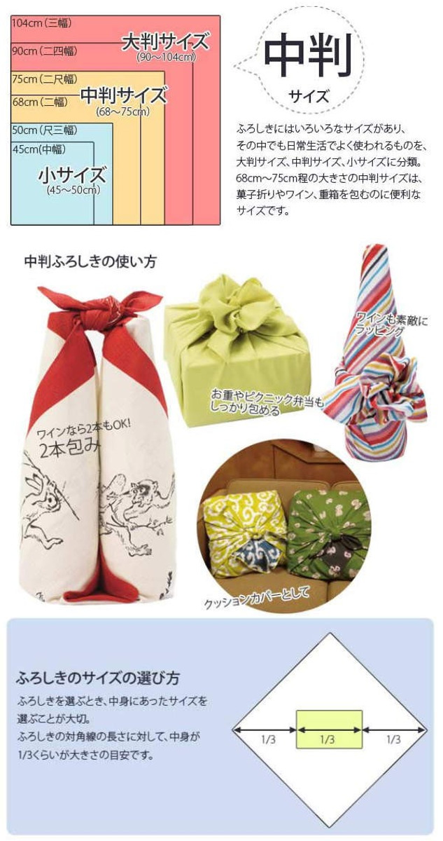 山田繊維 風呂敷 二巾 7号 正絹 ちりめん 68cm 中判 （ 友禅