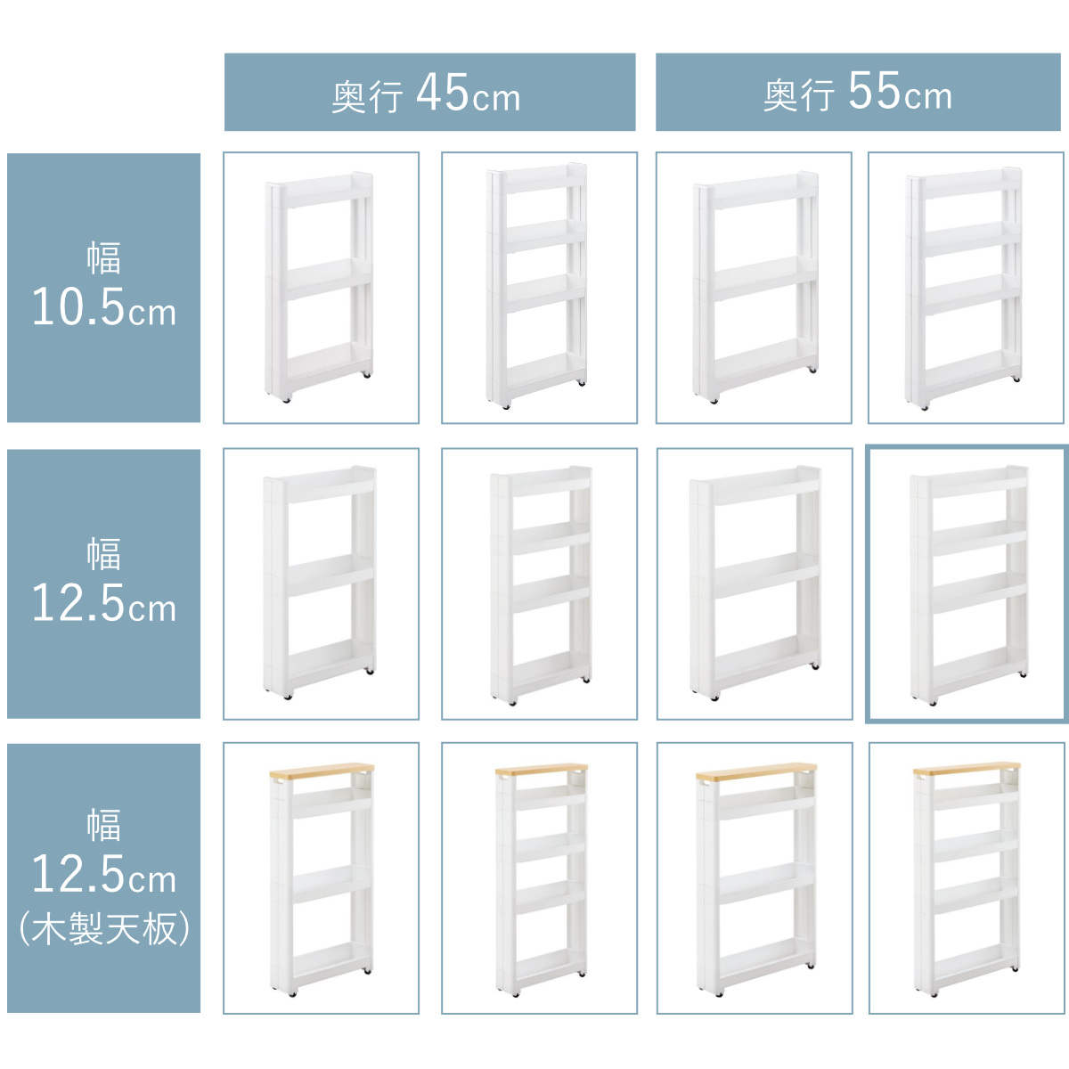 0123-272 キッチンワゴン Amazon.co.jp: 不二貿易 キッチンワゴン キャスター付きワゴン 3段 幅