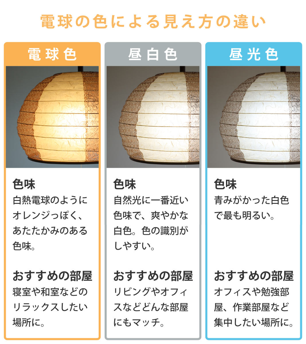 ペンダントライト 2灯 花うさぎピンク×小梅白 日本製 和風 天井照明