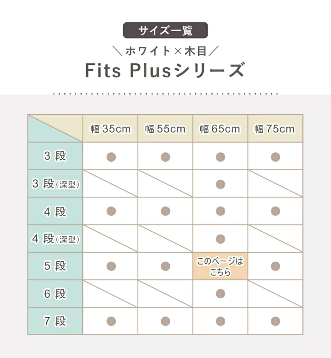 Fits チェスト フィッツプラス 5段 幅65×奥行41×高さ105cm F6505
