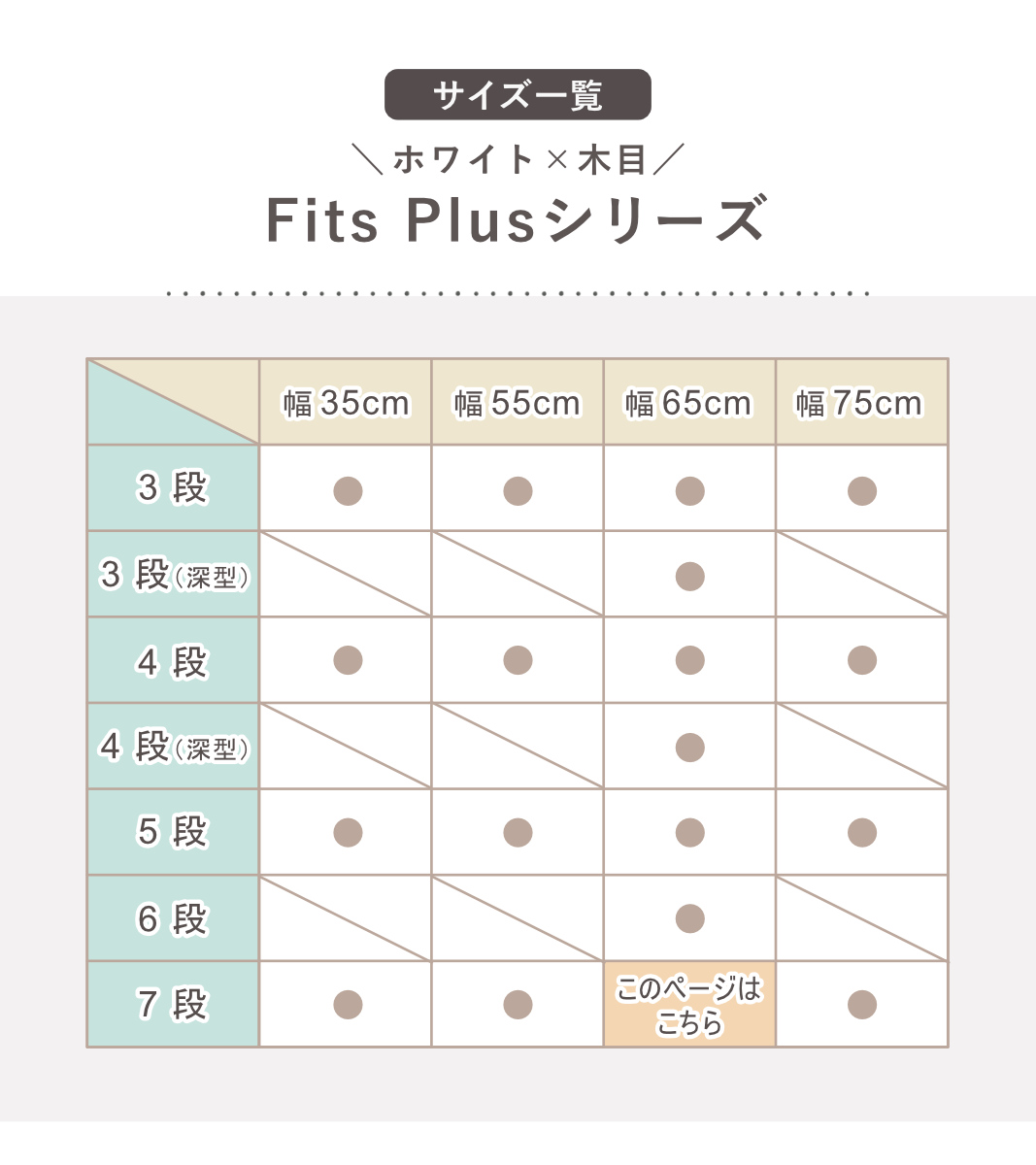 Fits チェスト フィッツプラス 7段 幅65×奥行41×高さ144cm F6507
