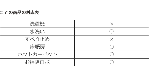 ［注文者専用ページ］ジョイントマット白黒8枚愛知県法人送料込み 注文者専用ページ］ジョイントマット白黒9枚兵庫県個人宅送料込み