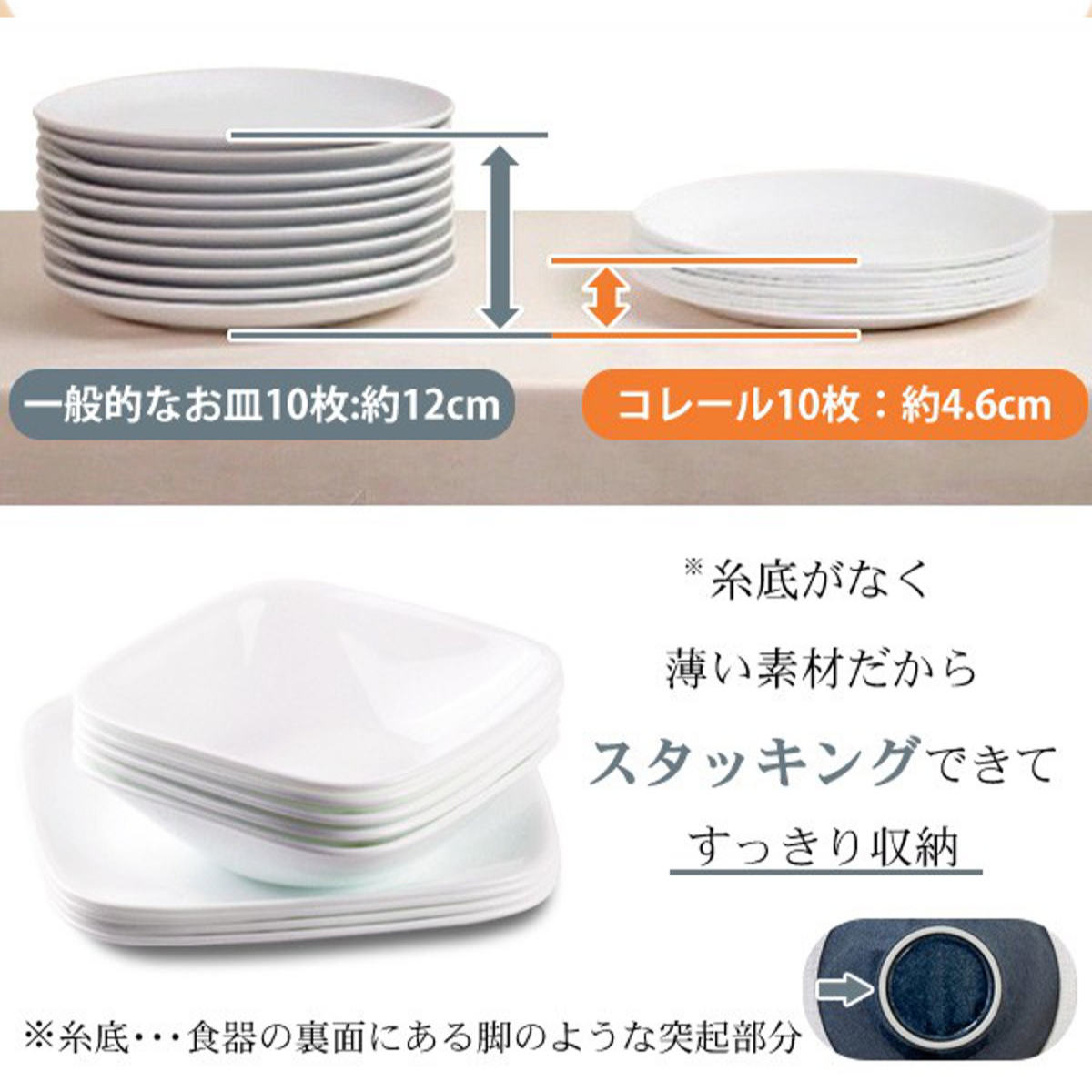 パール金属 プレート 26.5cm CORELLE コレール スクエア 角皿