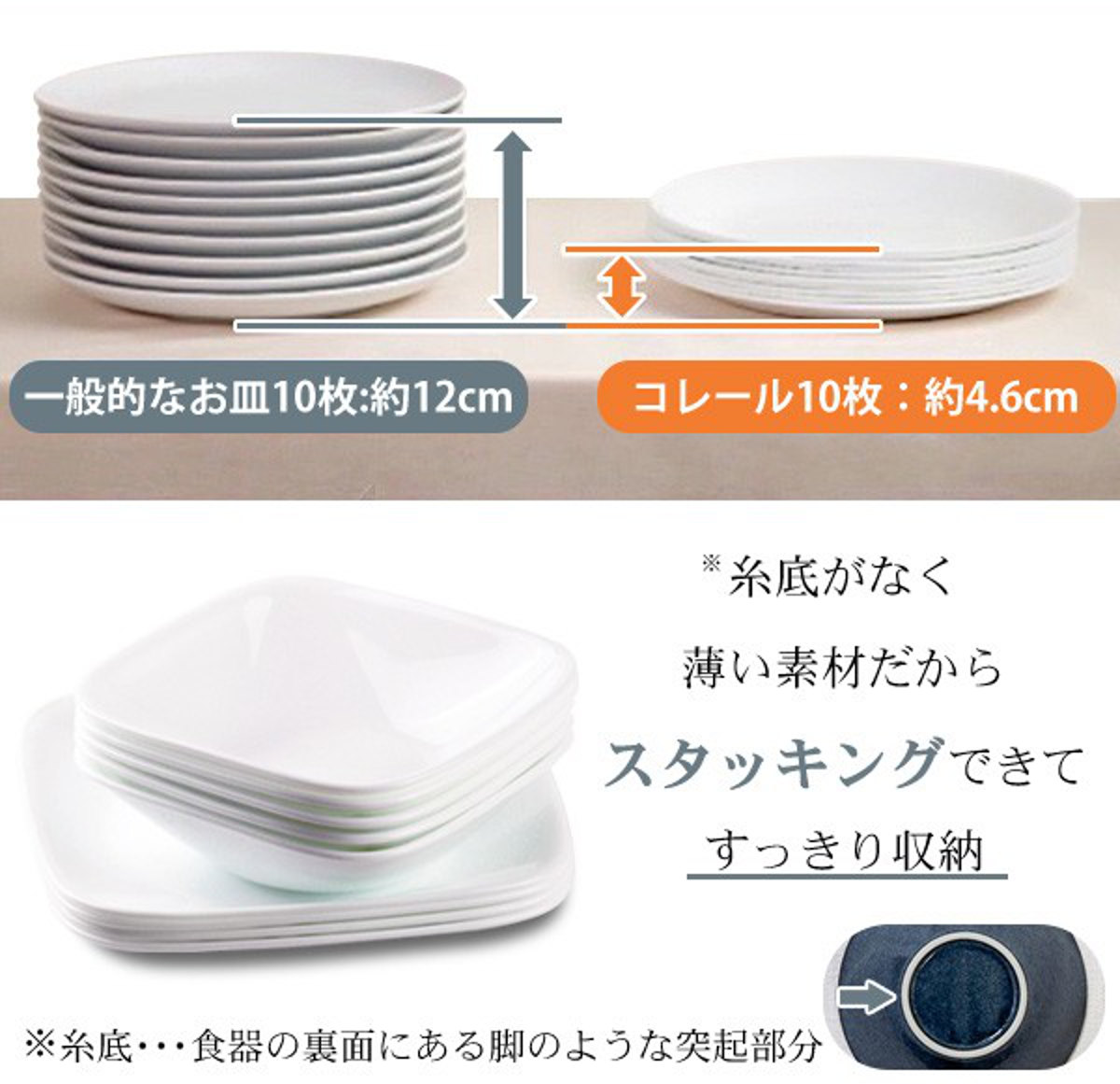 パール金属 プレート 17cm コレール CORELLE スクエア 白 食器 皿 角皿