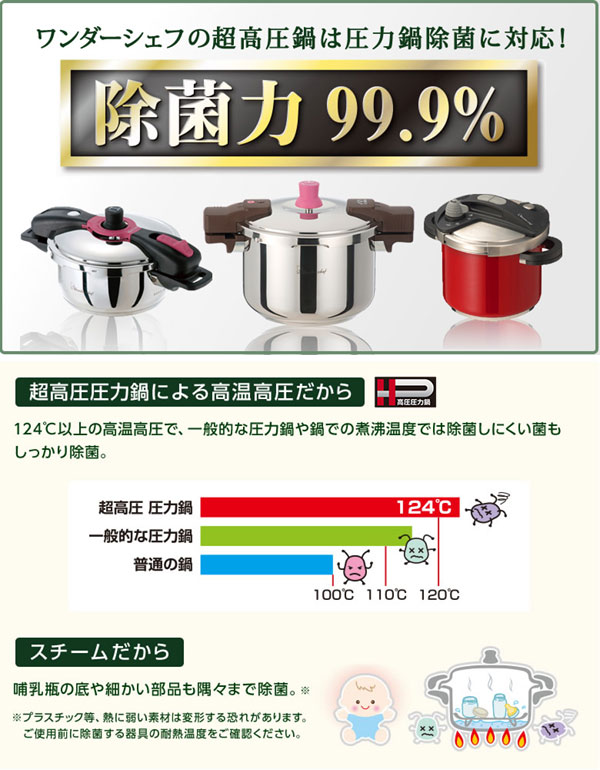 ワンダーシェフ 圧力鍋 3.5L IH対応 オースプラス Wonder chef （ 両手