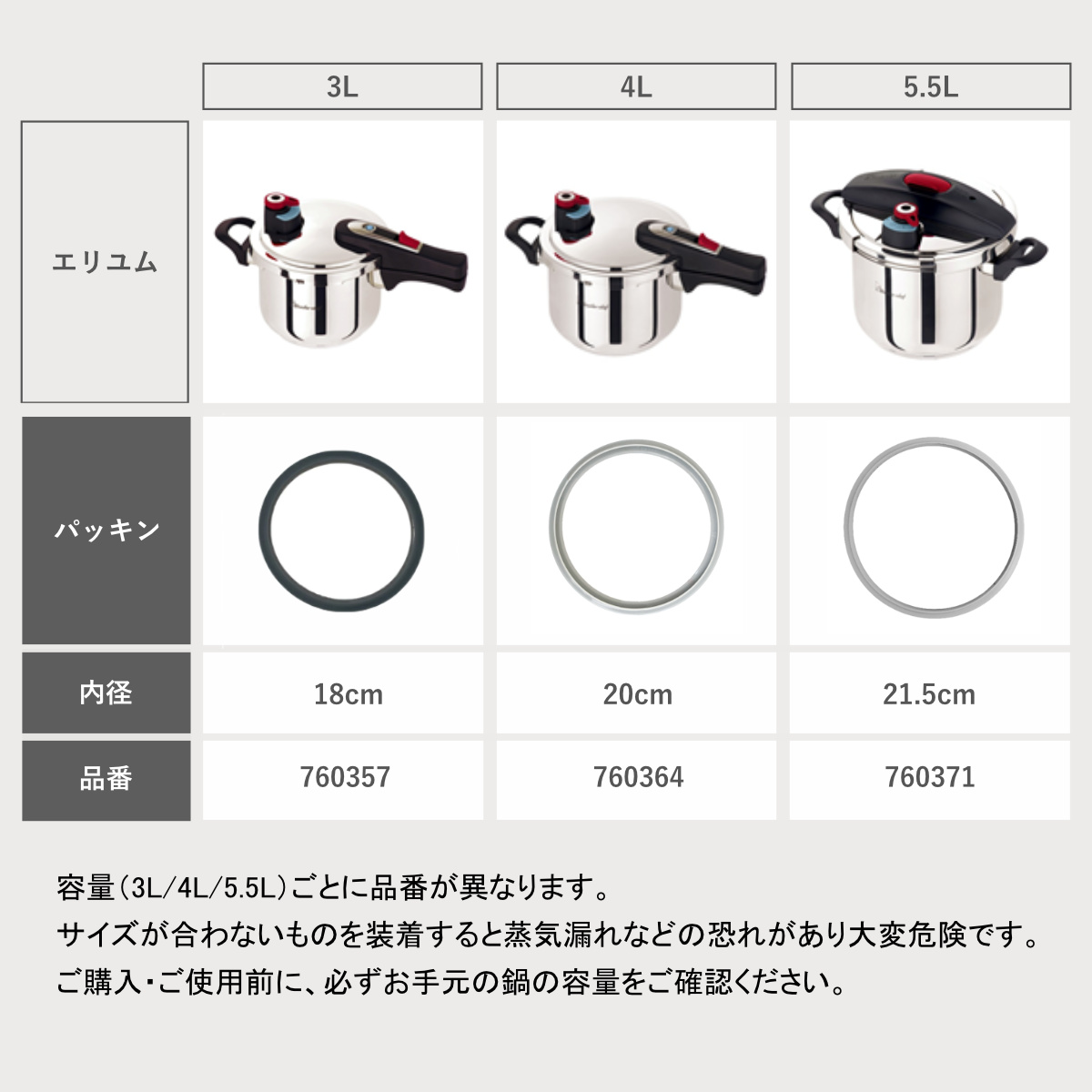 ワンダーシェフ （在庫処分特価） 圧力鍋 5.5L IH対応 21.5cm 圧力切替