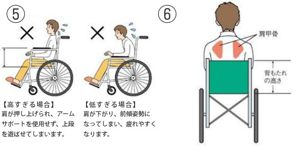 車いす 自走式 背折れタイプ 座面幅38cm 非課税 （ 車椅子 車イス 介護