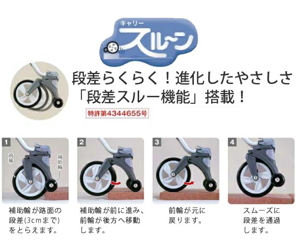 マキテック シルバーカー スルーンボックスN 軽量 コンパクト 座れる