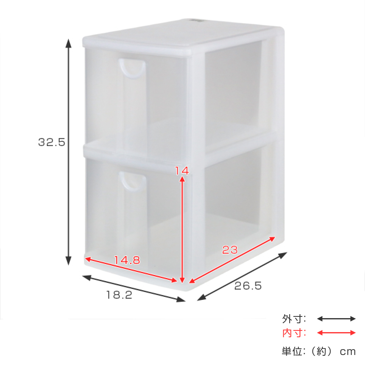 サンコープラスチック CD・DVDケース 幅18.2×奥行26.5×高さ32.5cm A5 2