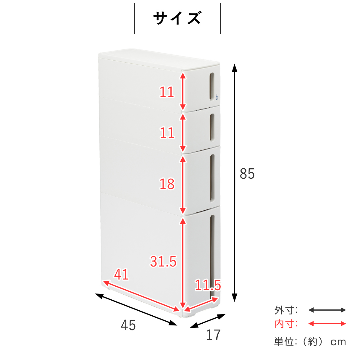 SANKA（サンカ） 隙間収納 ストランティ ドロアーC 4段 17cm
