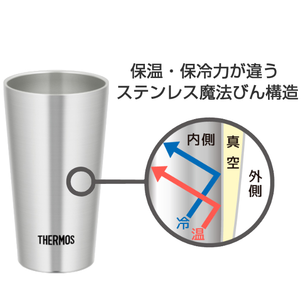 THERMOS（サーモス） タンブラー 300ml 真空断熱 ステンレス JDI-300
