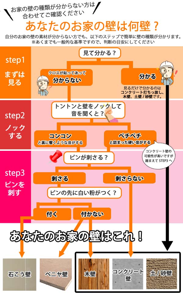 フック ボタンフック ホワイト ピンタイプ 安...の詳細画像5