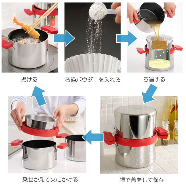★未使用品 IH対応 UCHICOOK ステンレス製 日本製 クイックフライヤー オークス（AUX） 両手天ぷら鍋 IH対応 UCHICOOK ステンレス製 日本製