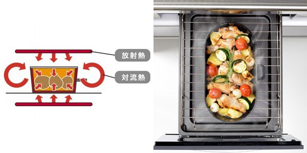 □在庫限り・入荷なし□ グリルパン グリルインロースター UCHICOOK