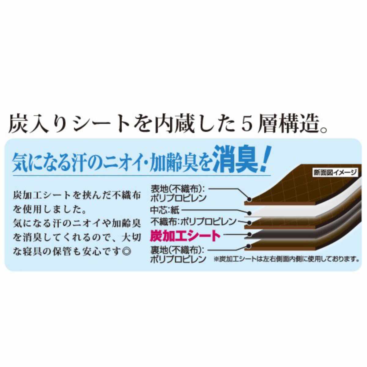 布団収納袋 炭入り消臭羽毛布団収納ケース 羽毛...の詳細画像4