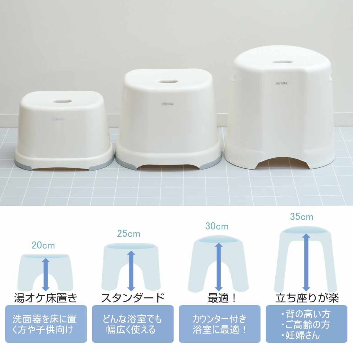 キッチン・食器 【】【非常に良い】リス 風呂椅子 『H&H防カビ加工』高