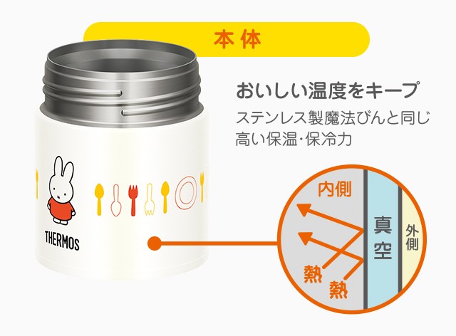 Miffy（ミッフィー） □在庫限り・入荷なし□ 保温弁当箱 スープジャー
