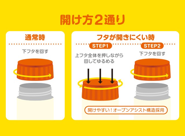 Miffy（ミッフィー） □在庫限り・入荷なし□ 保温弁当箱 スープジャー