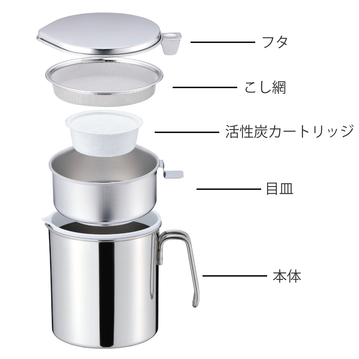 下村企販 オイルポット 0.6L ステンレス製カートリッジ式オイル