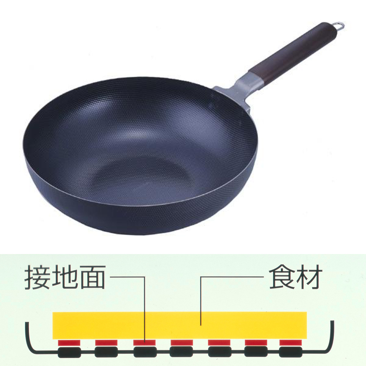 下村企販 炒め鍋 両面エンボス加工 鉄製いため鍋 28cm IH対応 日本製