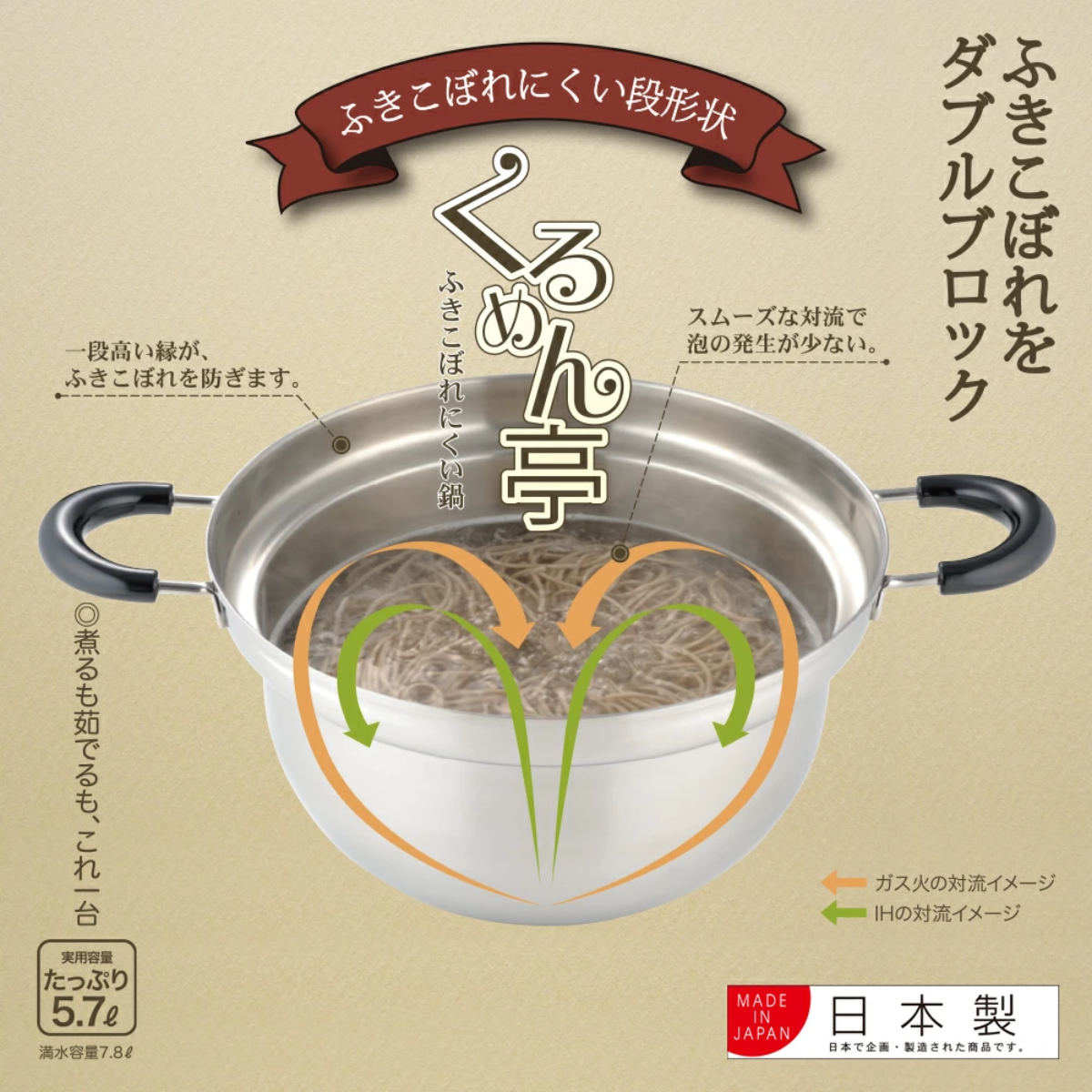 ヨシカワ 両手鍋 26cm IH対応 蓋付き くるめん亭 ふきこぼれにくい鍋