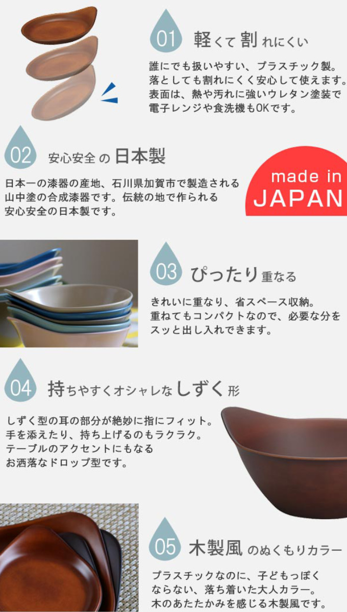 宮本産業 プレート 22cm SEE 取っ手付き プラスチック 同色5枚セット
